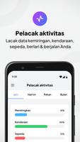Pedometer: Pelacakan Aktivitas screenshot 3
