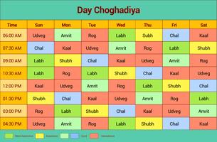 Choghadiya screenshot 2