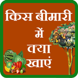 ”Kis bimari me kya khayen