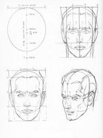 Face Drawing Step by Step 海報