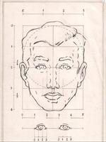 Face Drawing Step by Step screenshot 2