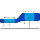 Hydrodynamik Zeichen