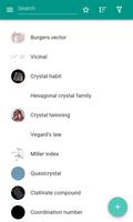 Crystallography पोस्टर