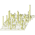 آیکون‌ Hieroglyphic keys