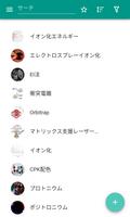 原子物理学 ポスター