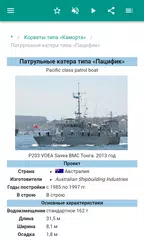 Скачать Военные корабли по странам APK