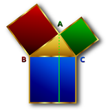 APK Geometria euclidea