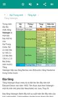 Trung Sinh ảnh chụp màn hình 3