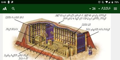 1 Schermata Kithaabul Muqaddhas