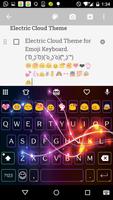 Neon Electric Emoji Keyboard Affiche