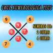 Cruz Numerologica Plus ikon