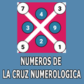 Numeros La Cruz Numerologica