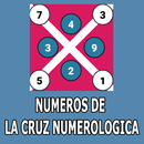 Numeros La Cruz Numerologica APK