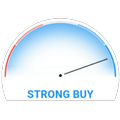 Currency Strength Meter - Extended Version