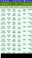 2 Schermata 농수산물 경매가격 정보 (키워드)