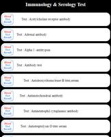 Blood Test Result ảnh chụp màn hình 3