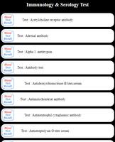 Blood Test Result capture d'écran 3