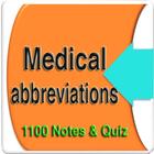 Medical_abbreviations 1100 Not icon