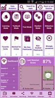 Medical_abbreviations 1100 Not poster
