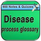 Disease process glossary Notes icon
