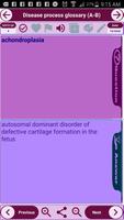 Disease process glossary Notes poster