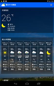 KNY台灣天氣.地震速報 截图 11