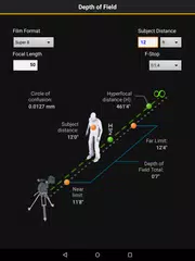 Kodak Cinema Tools APK download