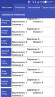 Gestor de Inventário Prime par पोस्टर