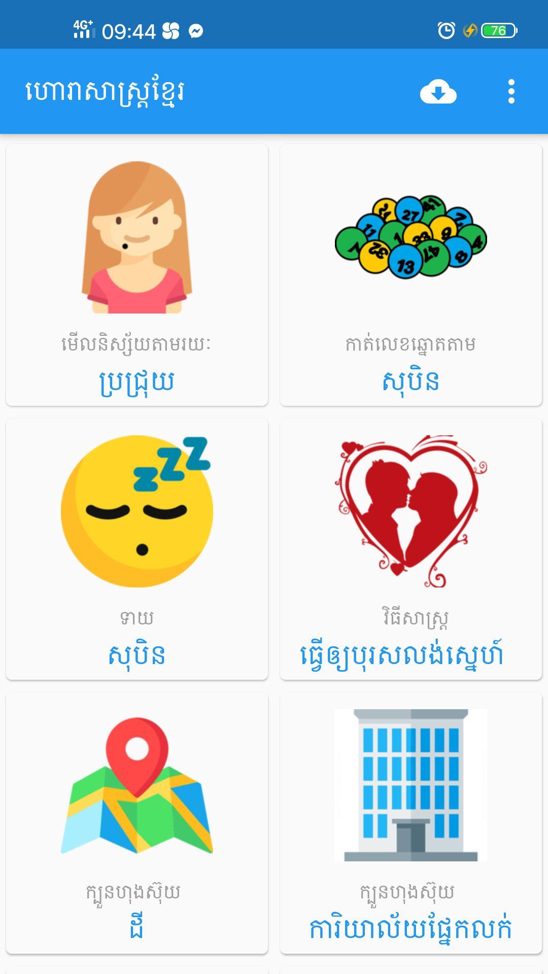Cambodian Horoscope Cambodian Horoscope