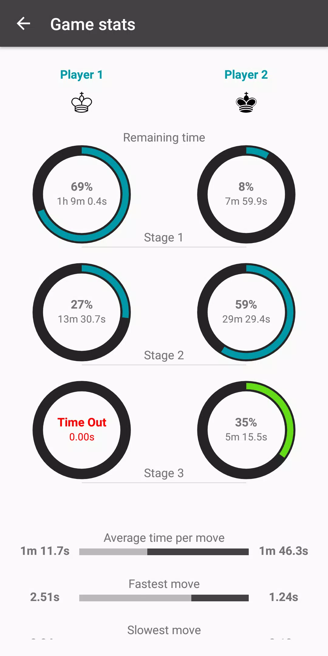 Blitz Chess Clock Apk Download for Android- Latest version 1.10.3-  com.vanniktech.chessclock