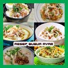 Resep Bubur Ayam biểu tượng