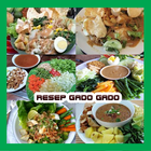 Resep Gado Gado アイコン