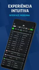 Baixar M Scores Resultados ao vivo XAPK