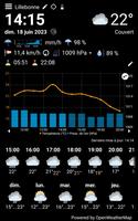 WhatWeatherPro Weather Station ภาพหน้าจอ 3