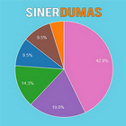 sinerdumas (sinergitas APH) ikona