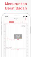 SmartDiet screenshot 1