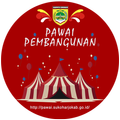 Pawai Sukoharjo