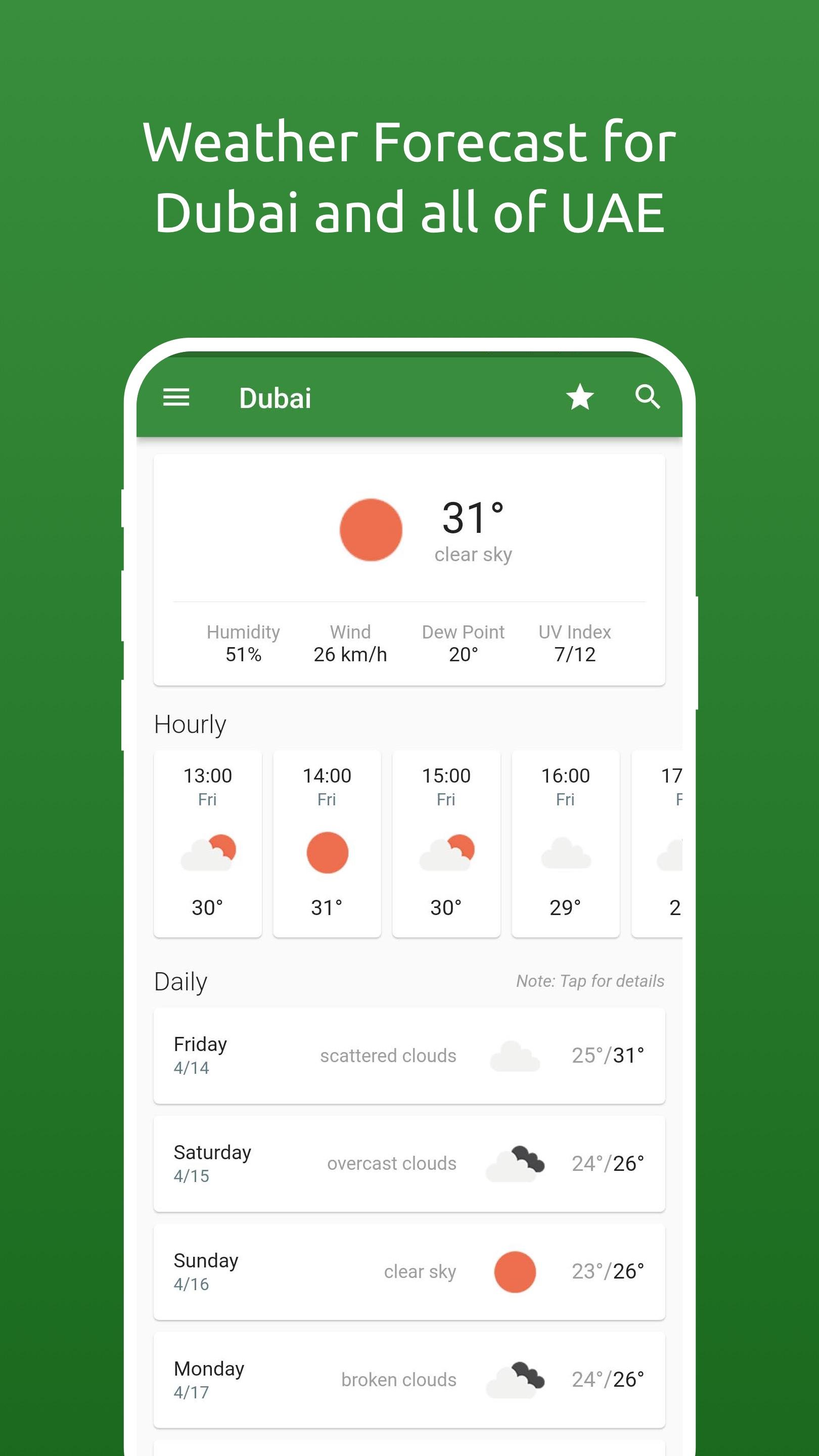Погода дубай на 14 вода. Dubai weather. Weather in Dubai.