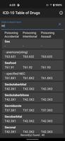 ICD-10 Table of Drugs স্ক্রিনশট 1