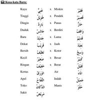 Kosakata Bahasa Arab Lengkap تصوير الشاشة 1