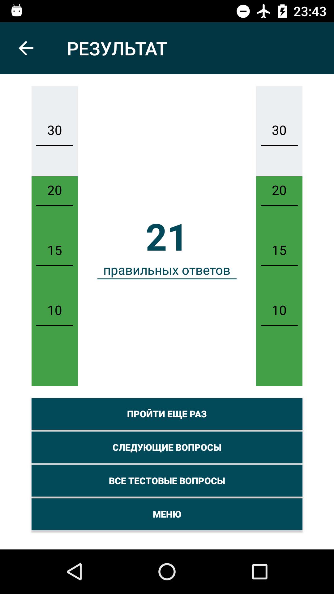 Система государственной службы тесты