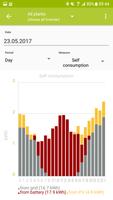 KOSTAL Solar App capture d'écran 3