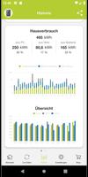 2 Schermata KOSTAL Solar App