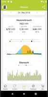 KOSTAL Solar App 포스터