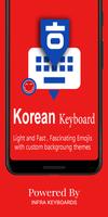 Korean Keyboard Plakat