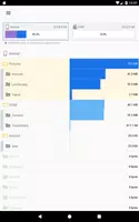 Storage Usage Tree imagem de tela 3