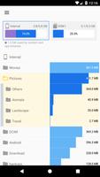Storage Usage Tree 海報