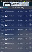 CBS SF Bay Area Weather capture d'écran 2