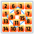 NumBox أيقونة