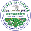 CAMAgriMarket